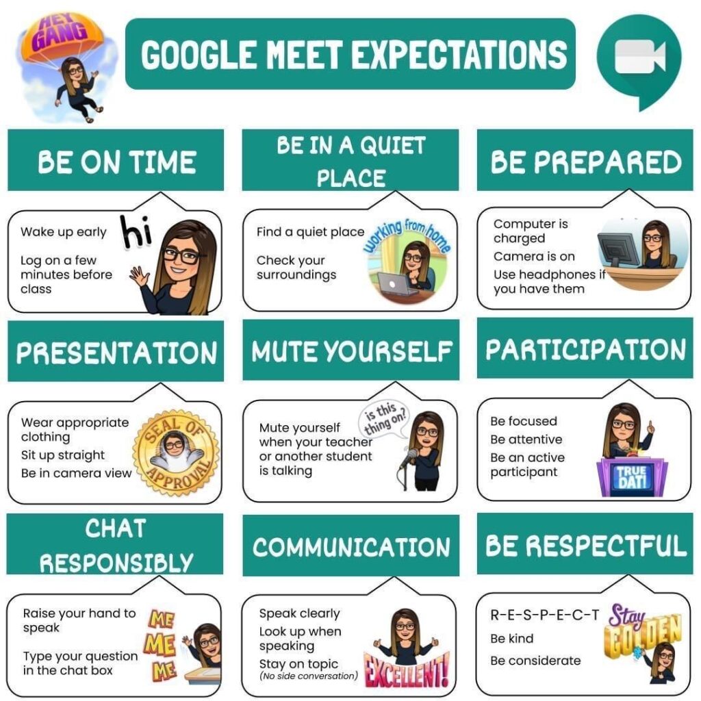 Google Meets Expectations